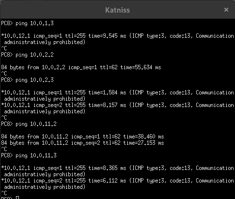 Comprobación Katniss